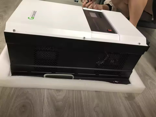 Имя