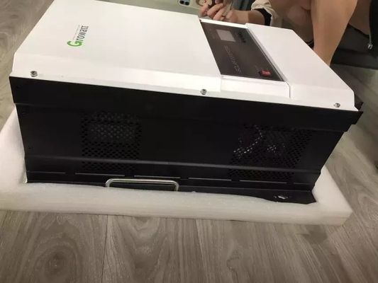 Имя